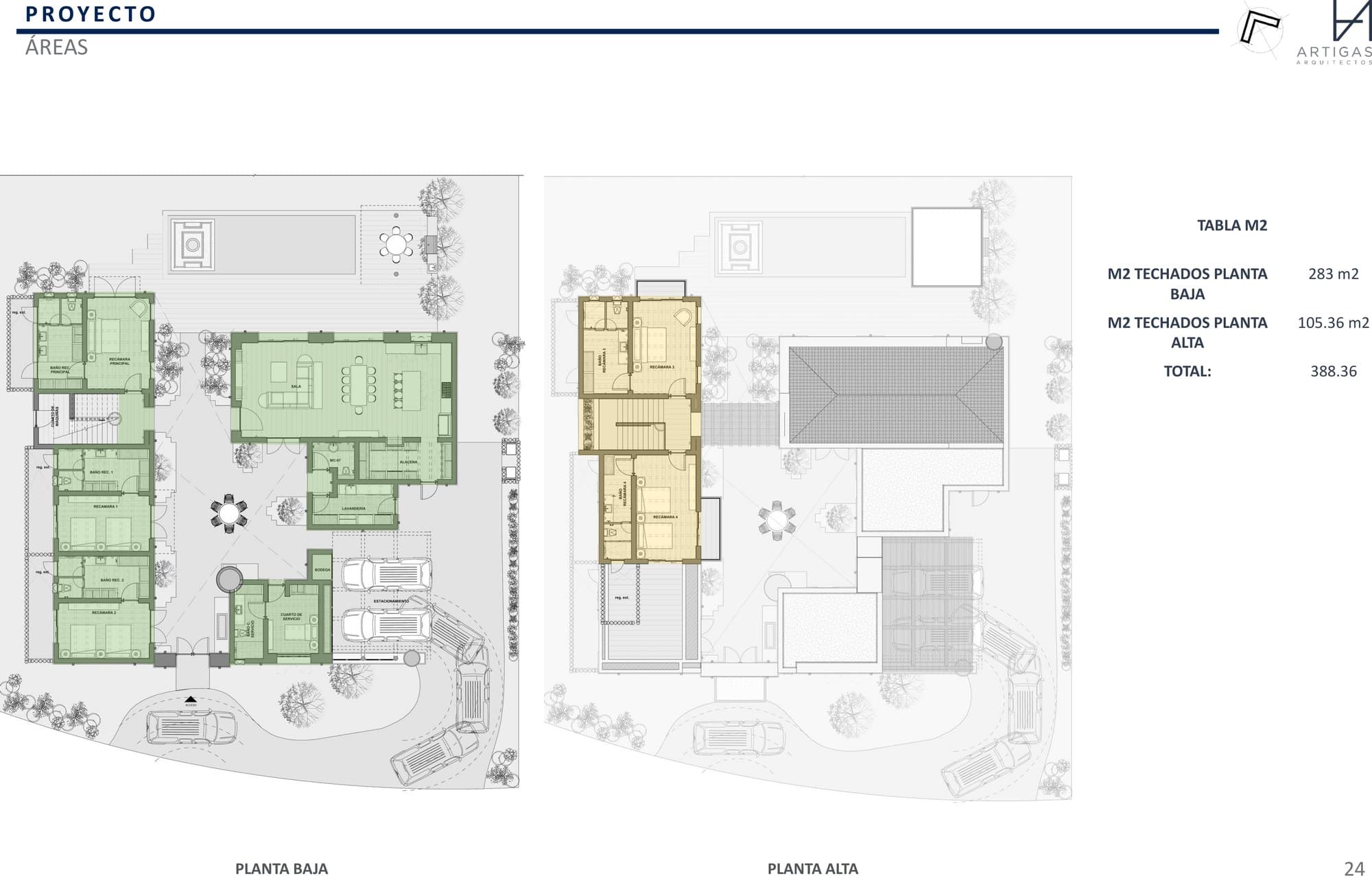 Casa Artigas — full two-story version, 388 m²