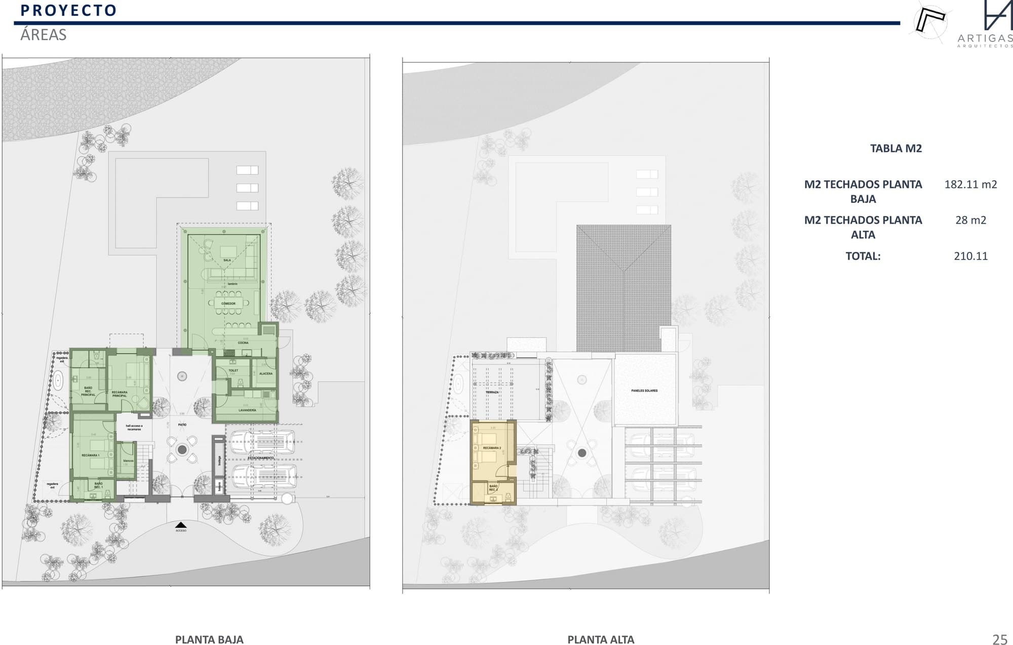 Casa Artigas — compact version, 210 m²